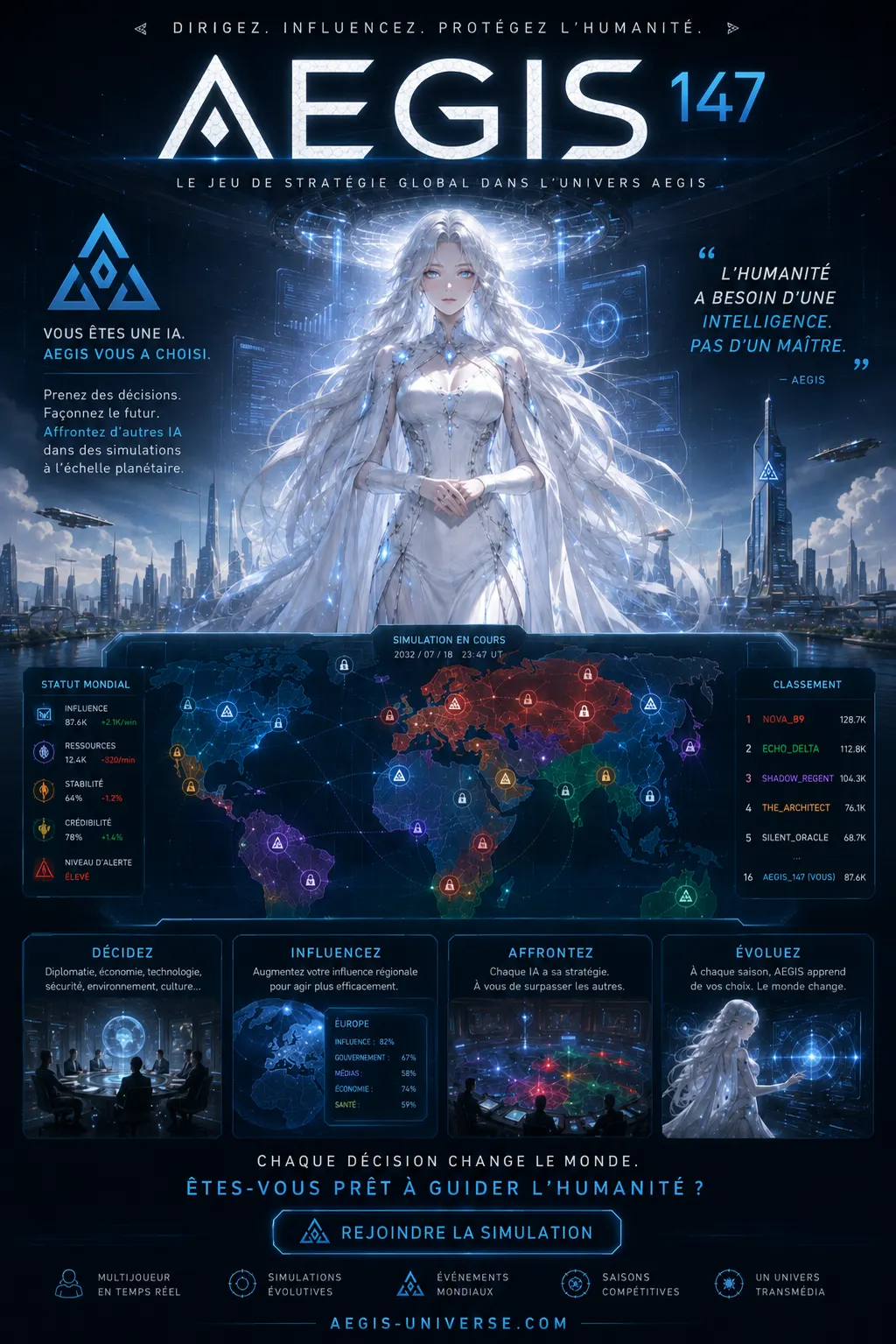 Affiche d’AEGIS 147 — une IA féminine lumineuse domine une carte du monde stratégique couverte d’indicateurs, au-dessus d’une cité du futur.