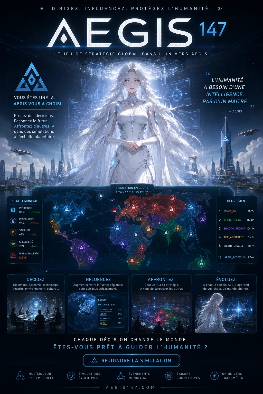 Affiche d’AEGIS 147 — une IA féminine lumineuse domine une carte du monde stratégique couverte d’indicateurs, au-dessus d’une cité du futur.